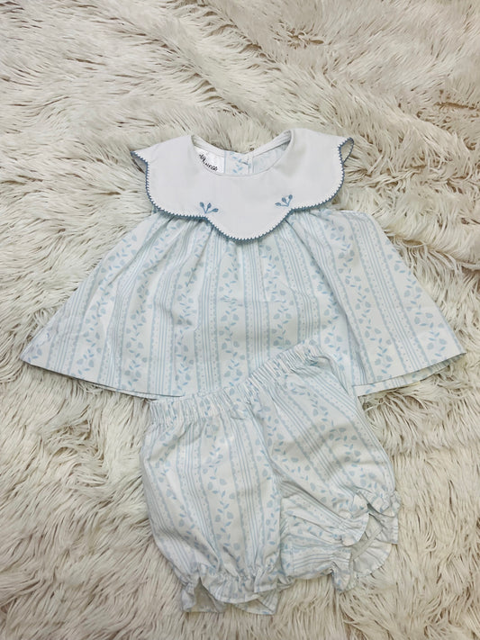 Scalloped Blue Aria Set